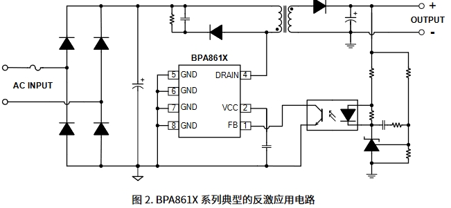 BPA861*系列反激式開(kāi)關(guān)電源驅(qū)動(dòng)芯片有哪些型號(hào)？全面解析